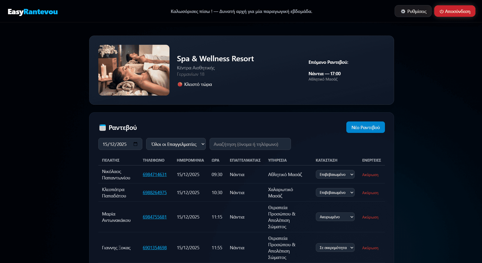 Dashboard επιχείρησης σε desktop